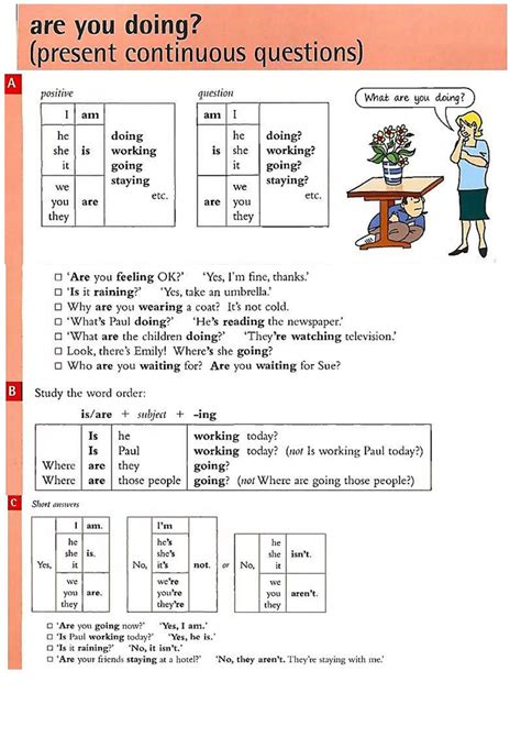 Present Continuous Tense Definition Useful Rules And Examples Esl