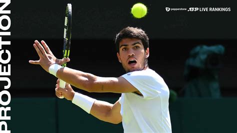 Will Carlos Alcaraz Or Novak Djokovic Go Away Wimbledon World No Atp Tour Sports Champ