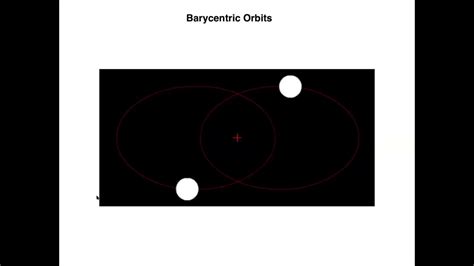 Astr 506 Class 1 Video 5 Two Body Problem Recap Barycentric