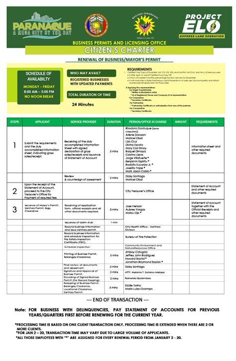 City Government of Parañaque - Business Permits and Licensing Office