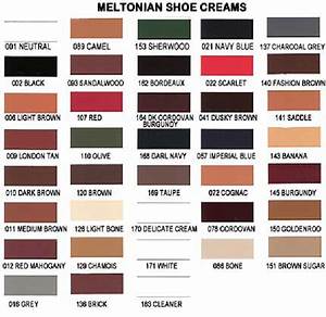 Meltonian Nero Shoes Cream 500 Ml Lucido Crema Scarpe Finishing Shine
