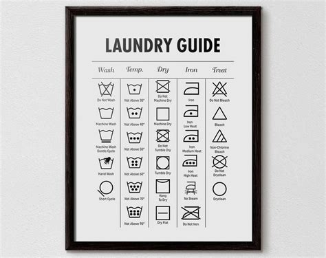 Laundry Guide Laundry Cheat Sheet Laundry Symbols Printable Uk