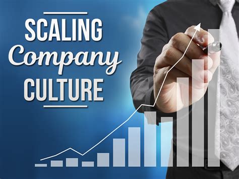 Scaling Company Culture Planbox