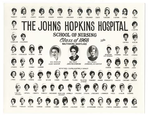 Johns Hopkins Hospital School Of Nursing Class Of 1968 Flickr