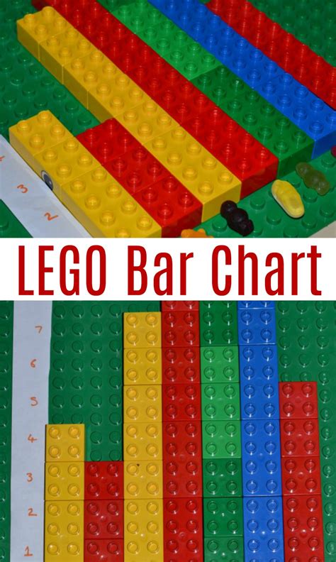 Lego Ideas Lego Bar Charts Science Experiments For Kids