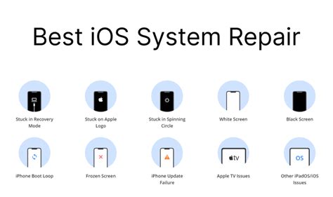 Top 9 Ios System Repair Software Of 2023 Both Paid And Free