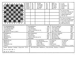 The first page is a quick reference page that explains each chess piece and shows how they can move. Chess notation - Wikipedia
