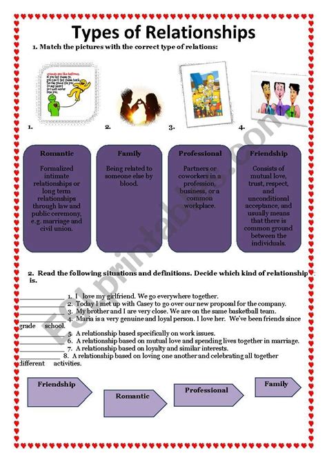 The Types Of Relationships Esl Worksheet By Asdfghjklzxcvbnm Relationship Worksheets Types