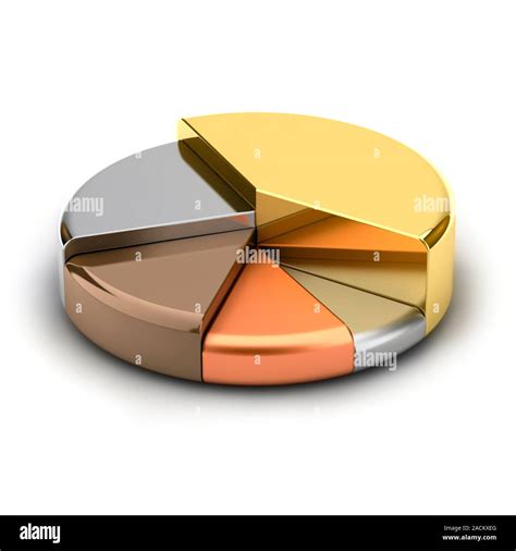 Pie Chart Hi Res Stock Photography And Images Alamy
