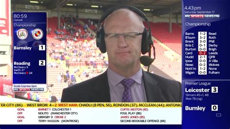Sky Sports Football Presenters Commentators And Pundits