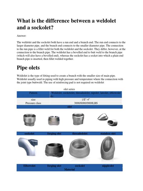 What Is The Difference Between A Weldolet And A Sockolet Pipe Fluid