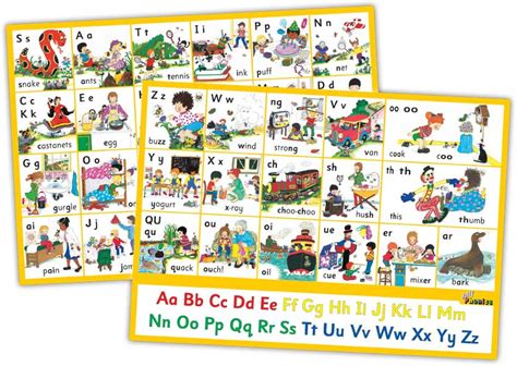 All jolly phonics songs in alphabetic order. Jolly Phonics Letter Sound Wall Charts (in print letters) — Jolly Phonics