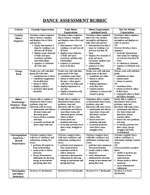 Dance Assessment Rubric Fill And Sign Printable Template Online