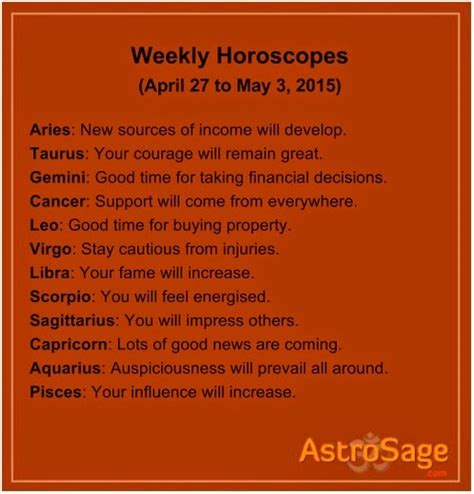 AstroSage Magazine: Weekly Horoscope (April 27 - May 3, 2015)