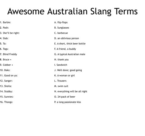 Australian Day Aussie Slang Crossword Wordmint