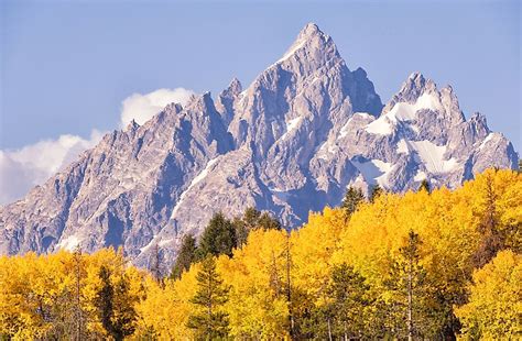 The 10 Highest Mountains In Wyoming