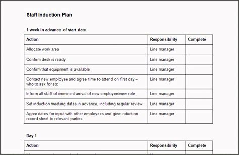 8 Staff Training Plan For Business Sampletemplatess Sampletemplatess