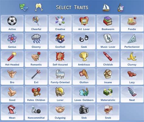 Complete Traits List The Sims 4 Bpojack