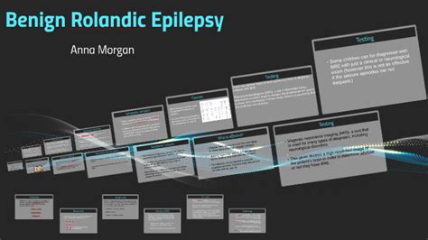 Benign Rolandic Epilepsy By Anna Morgan