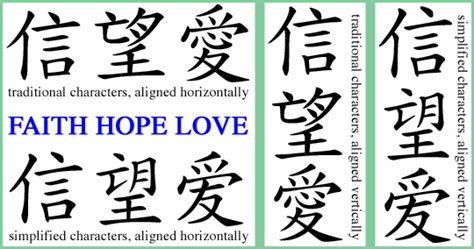 We Are Inked 25 Alluring Faith Hope Love Chinese Tattoo