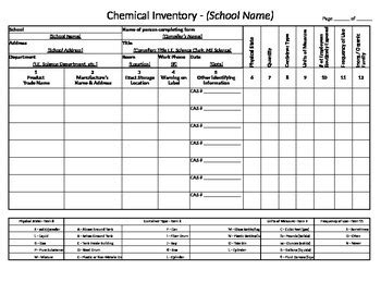 Editable Chemical Inventory List Template Sample In List Vrogue