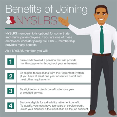 Should You Join Nyslrs New York Retirement News