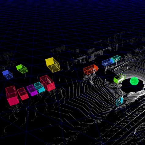 Scale D Sensor Fusion D Point Cloud And Lidar Annotation Sensor System Monitor Point Cloud