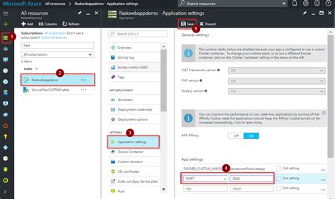 Azure static splits it up into two pieces. Deploying a Python Website to Azure with Docker · James ...