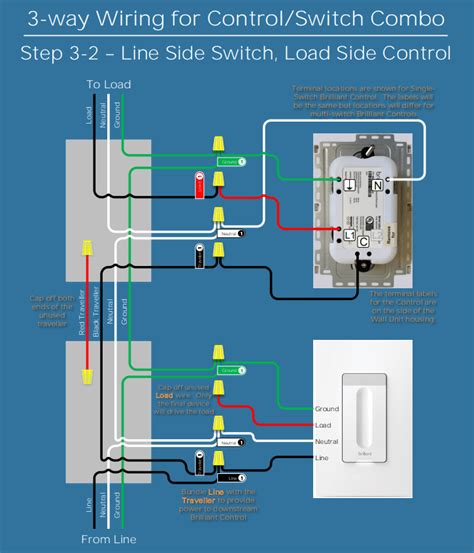 Brilliant Switch Wiring Diagram