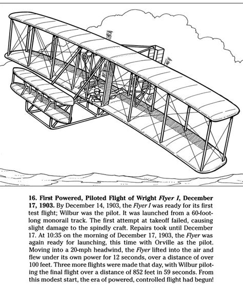 Wright Brothers Portrait Coloring Pages Coloring Pages