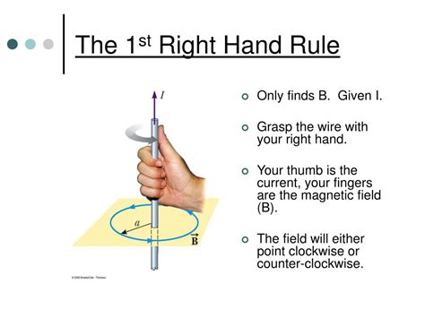 Ppt The Right Hand Rule Powerpoint Presentation Free Download Id
