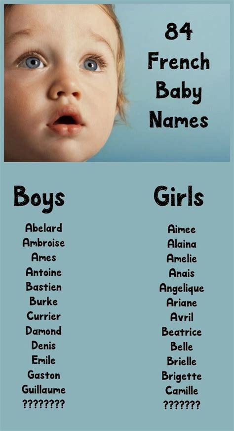 Pin By Maryam On Baby French Baby Names French Baby Baby Girl Names