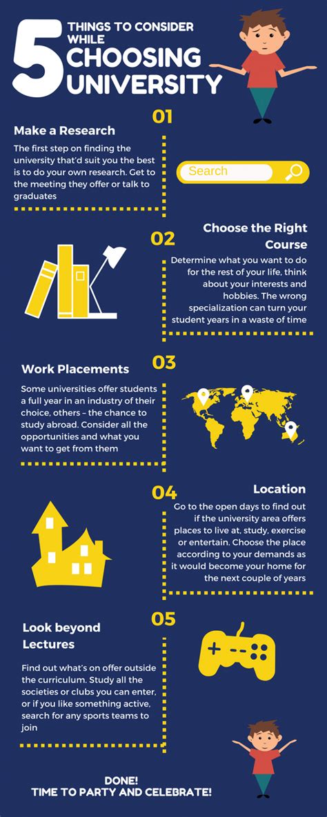 5 Things To Consider While Choosing University Infographic