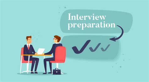 Interviewer Preparation Before An Interview 6 Hiring Tips For