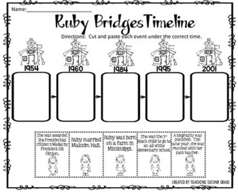 In 1999, bridges established the ruby bridges foundation to teach tolerance to students. Ruby Bridges 1st Grade by Teaching Second Grade | TpT
