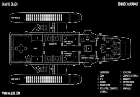The ability to perform rapid response. Starfleet ships — Danube Class Runabout deck plan A pity ...