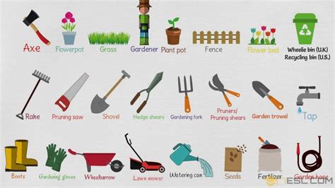 Gardening Tools: Names, List with Useful Pictures • 7ESL gambar png