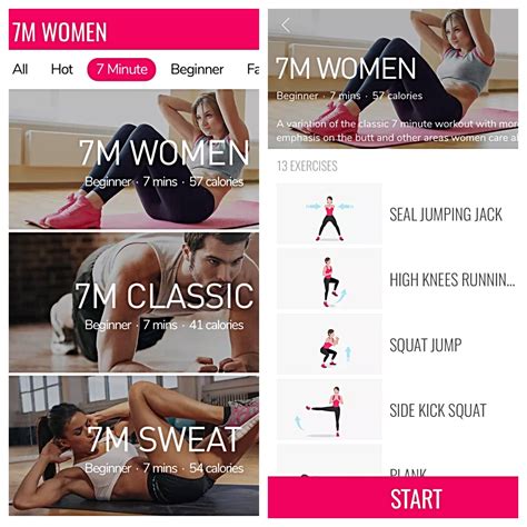 20 Free Workout Apps To Help Kick Start Your Fitness Journey Free