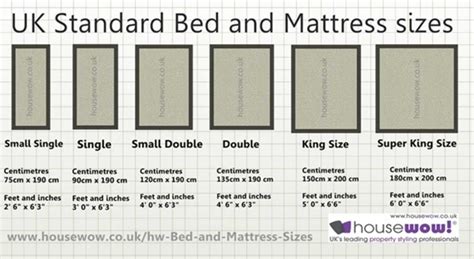 Pin by Tommy Fung on Dimension reference | Mattress sizes, Double bed ...