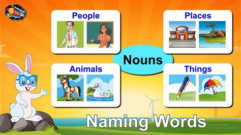Naming Words For Kids Nouns Grammar Grade 1 Learning Booster