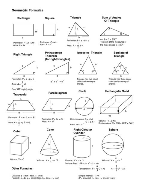 Geometry Formulas For Class 12 11 10 9 8 Learn Cram