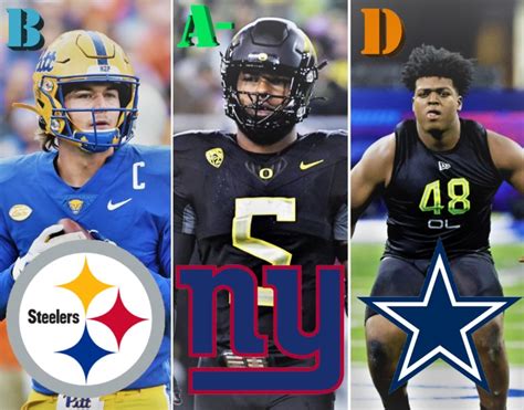 Overall 2022 Nfl Draft Grades For All 32 Teams New Arena