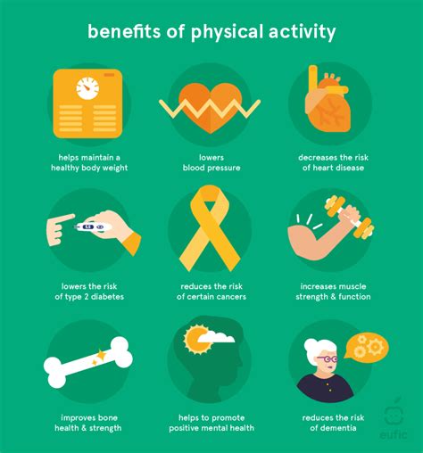 What Are The Benefits Of Physical Activity