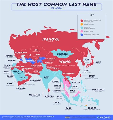 Fascinating Map Reveals The Most Common Surnames In Every Country
