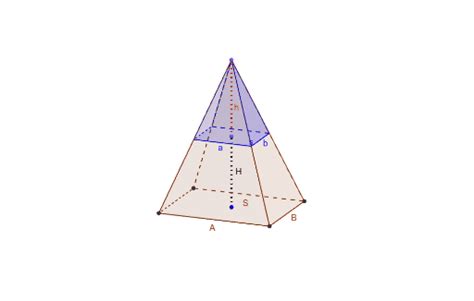 Volume Tronc De Pyramide Geogebra