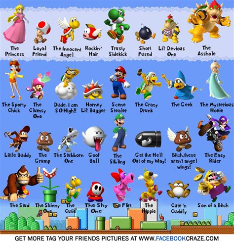 Mario Characters List With Pictures Hot Sex Picture