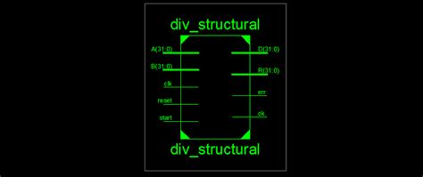 Bu pakette tüm videolar için gerekli olan codecleri bulabilir ve kurabilirsiniz. verilog code for unsigned divider | Unsigned, 32 bit, Divider