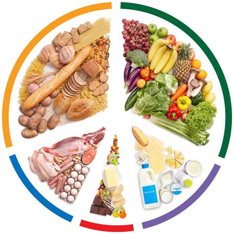 Understanding Food Labels For A Healthy Diet Australian Fine Foods