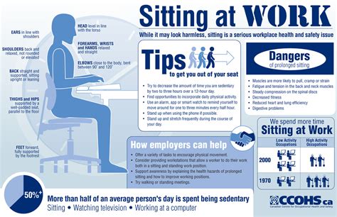 Ergonomics In The Workplace Chief Insurance Solutions Llc 866 308 3351