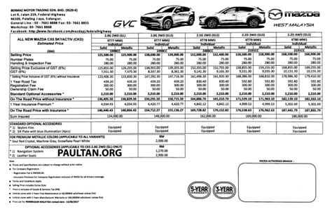 Most cover a broad range of medicines, but some focus on specific areas of. 2017 Mazda CX-5 Malaysian official price list - five CKD ...